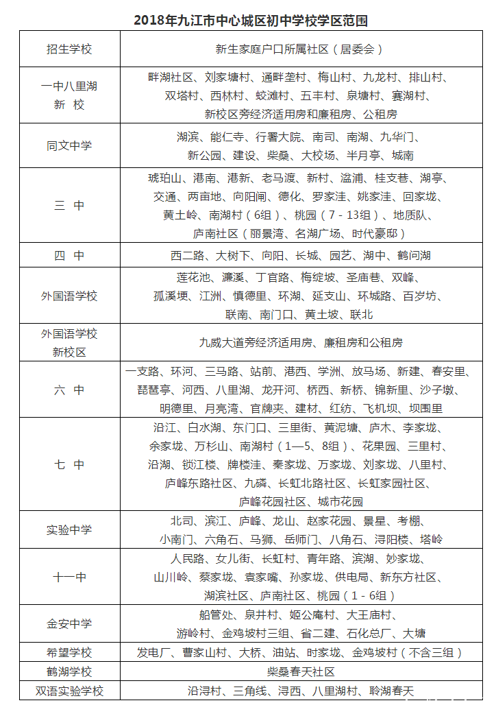 九江发布.png